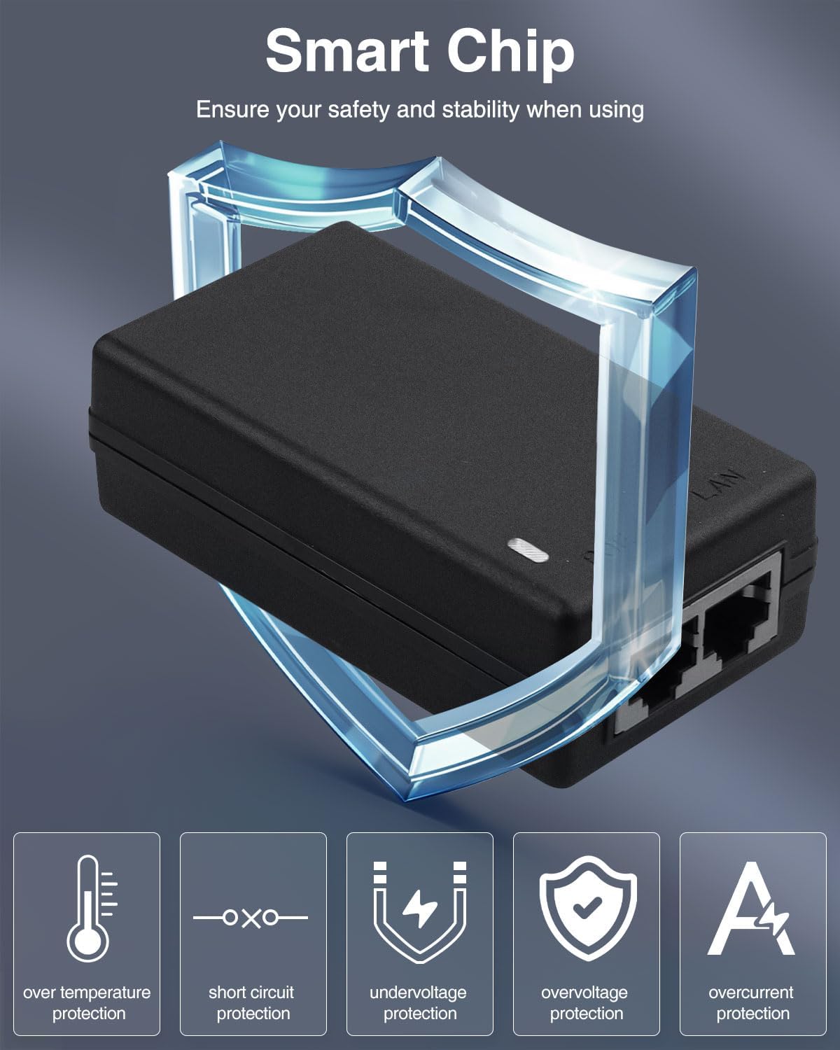Gigabit PoE-Injektor Netzadapt – Power Over Ethernet Bewertung und Preis